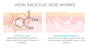 مشخصات سالیسیلیک اسید